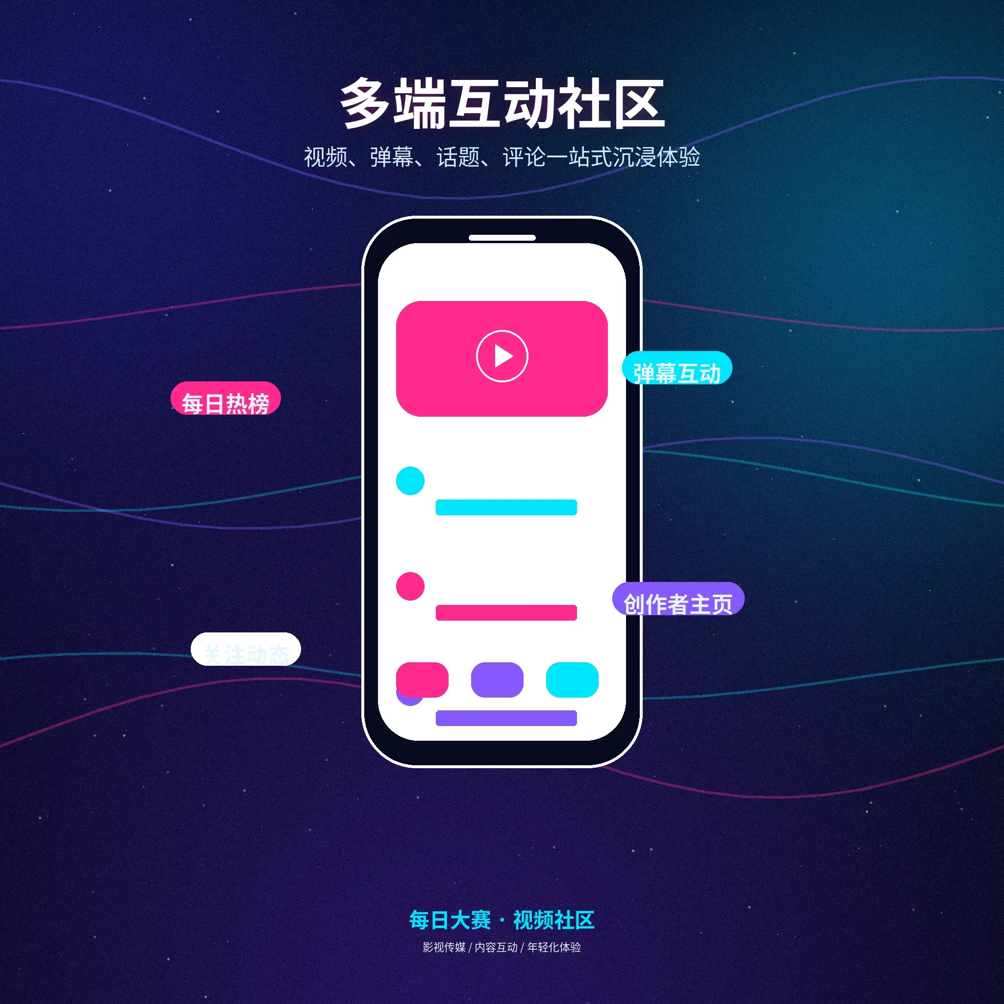 每日大赛移动端服务入口